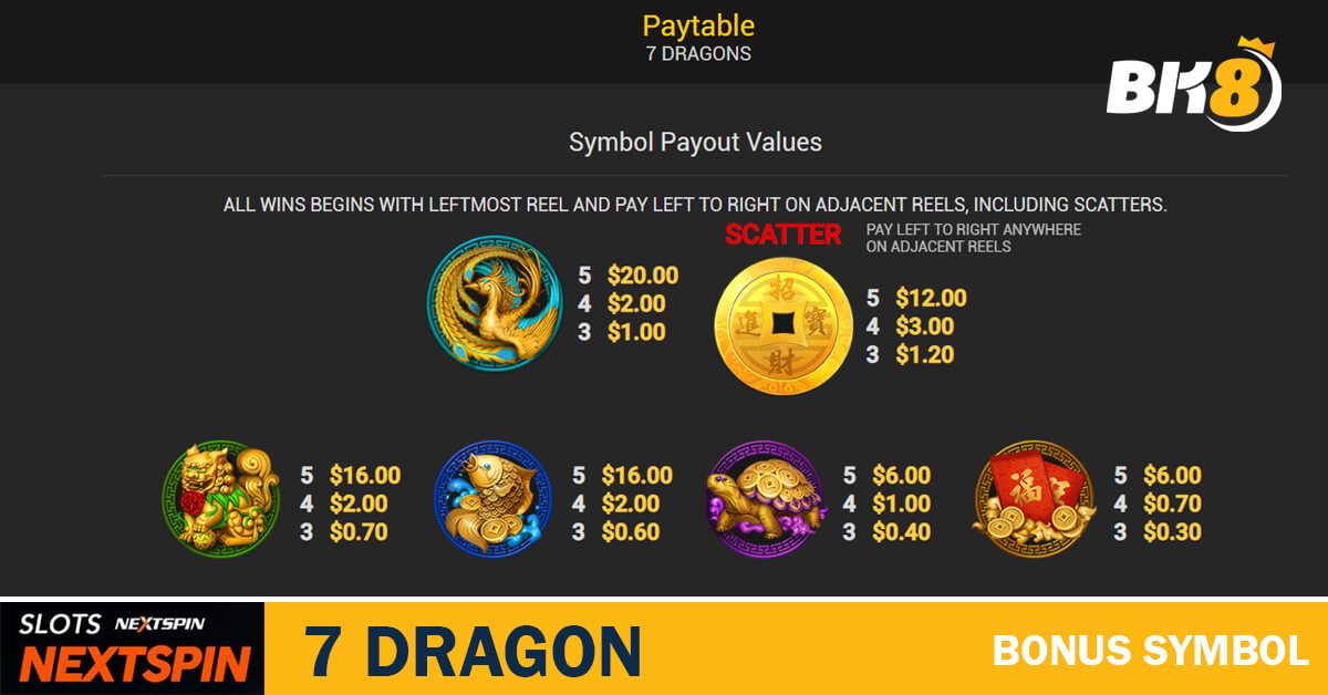 7 Dragons Bonus Symbol