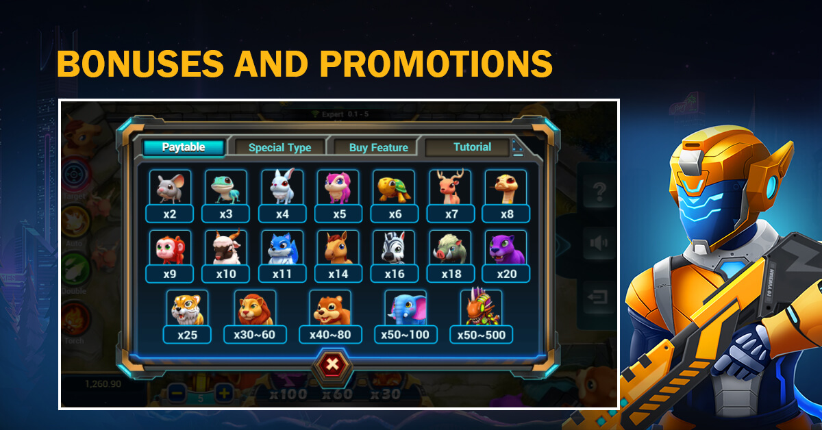 Alien Hunter Bonuses and Promotions
