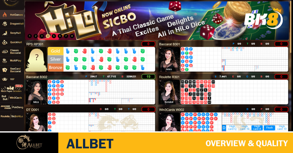 Allbet Overview & Quality